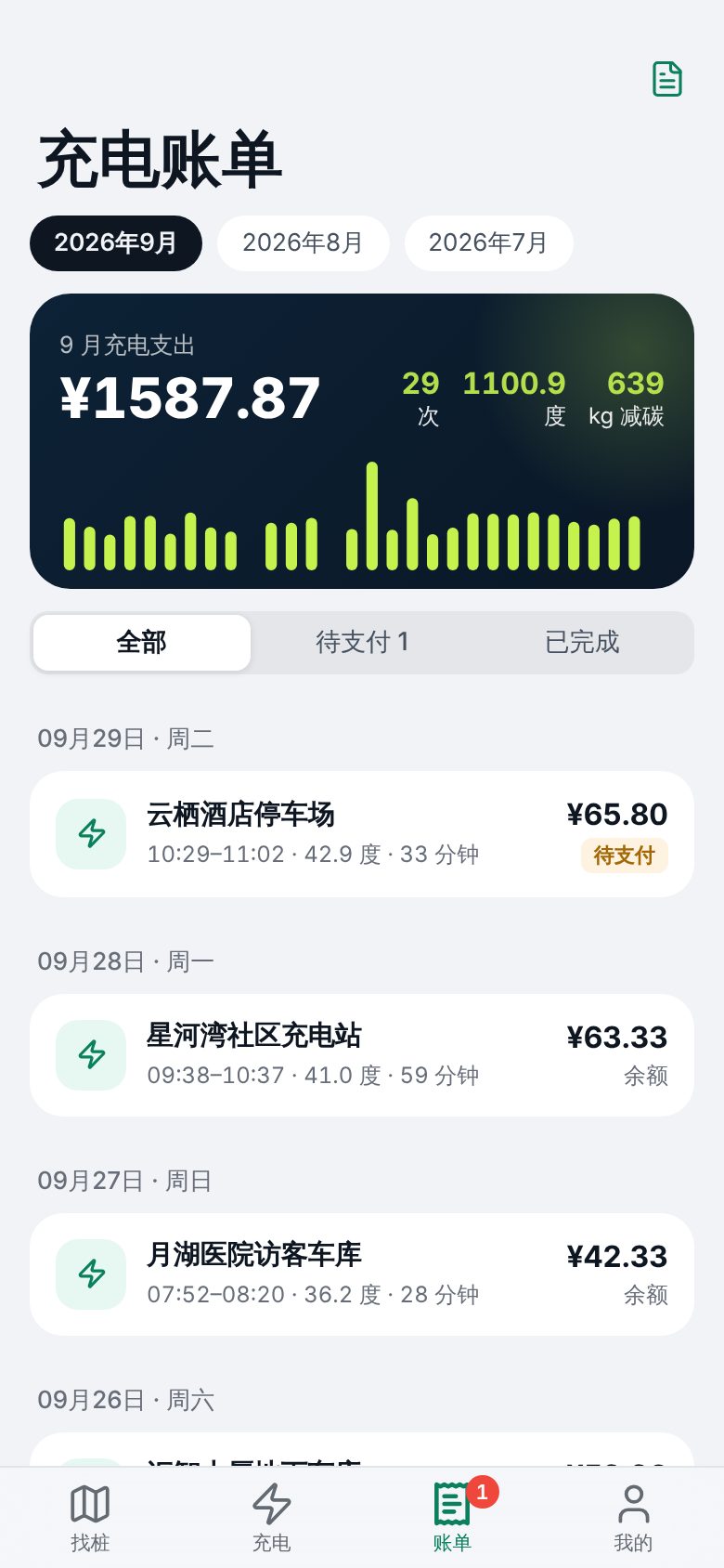 EV charging app · Charging bills and monthly stats, phone screenshot