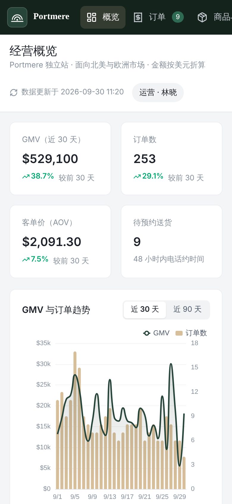 Outdoor furniture DTC brand store · Chinese-language merchant admin mobile screenshot