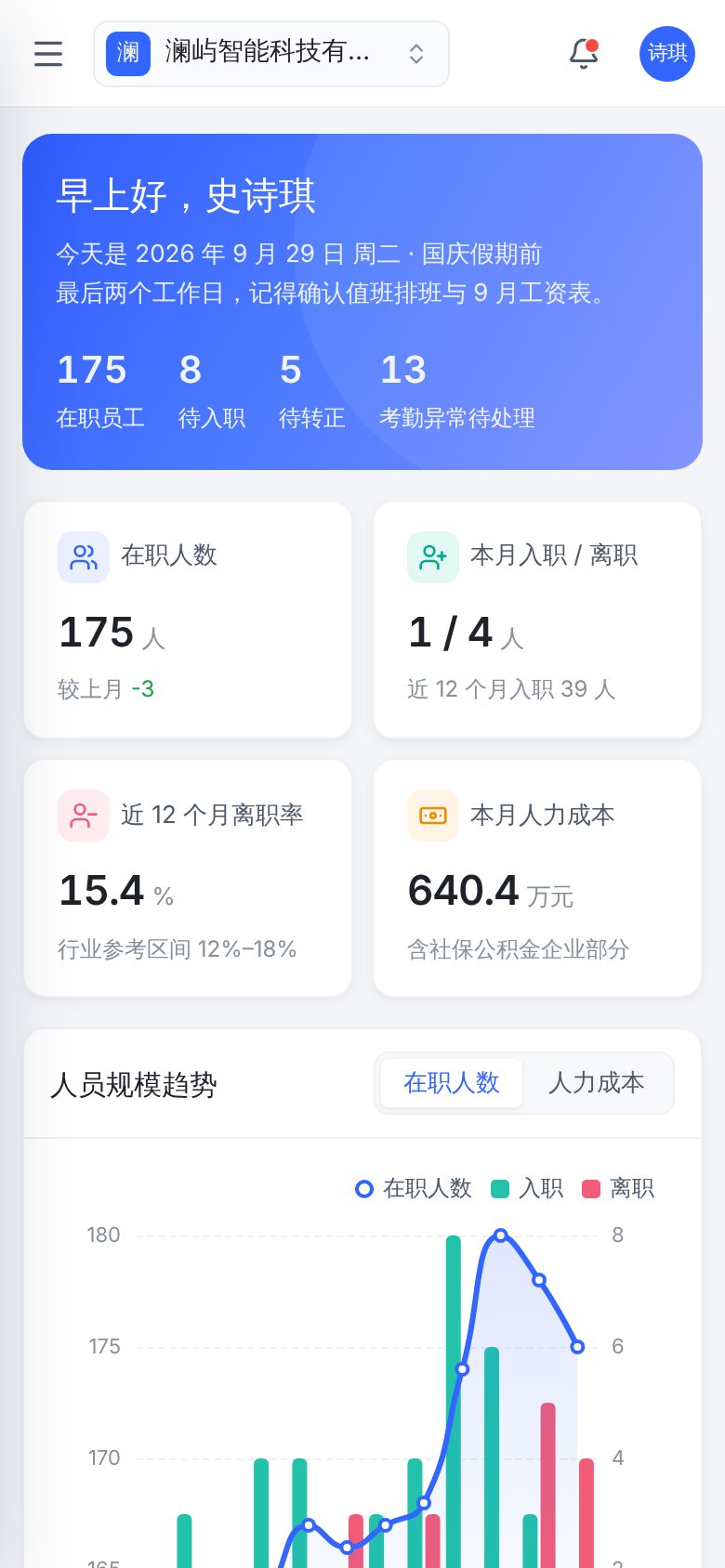 人事薪酬 SaaS（人事薪酬云） · 人事工作台 手机截图