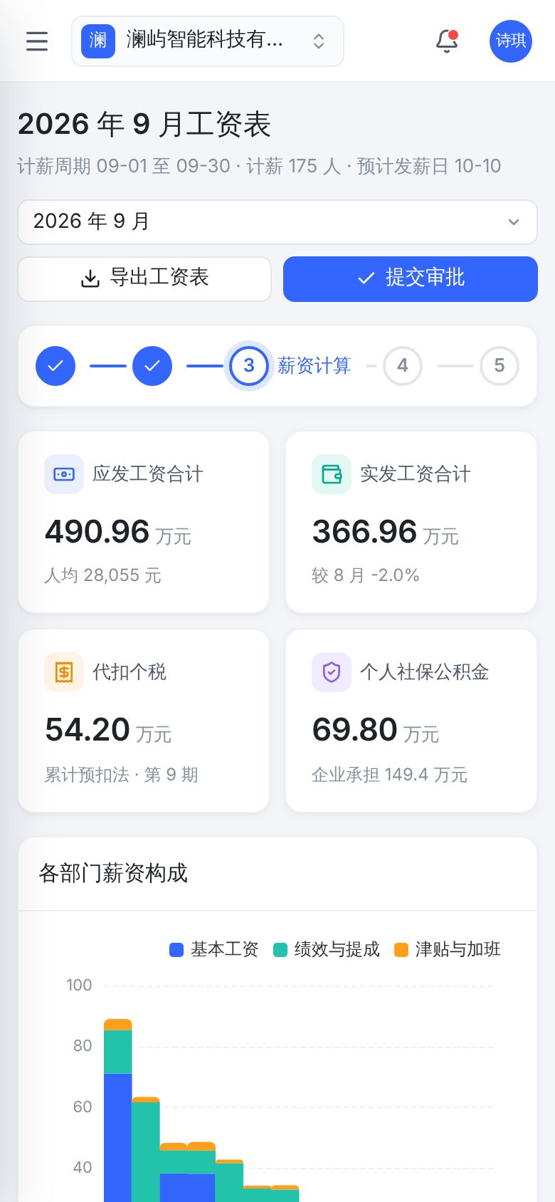 人事薪酬 SaaS（人事薪酬云） · 薪资核算与工资条 手机截图