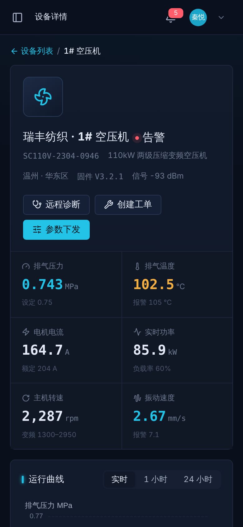 设备远程运维监控平台 · 设备实时监控 手机截图