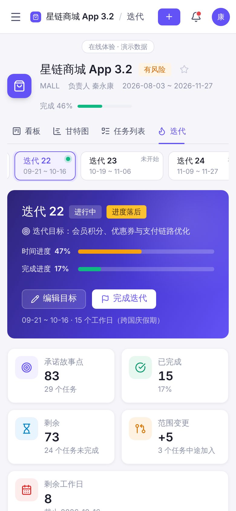 项目协作 SaaS（项目协作云） · 迭代燃尽图 手机截图